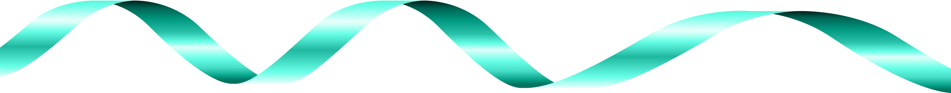 ribon