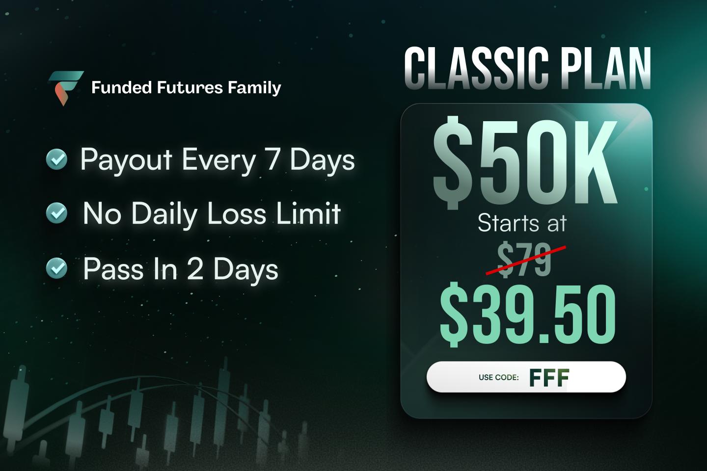 funded futures accounts