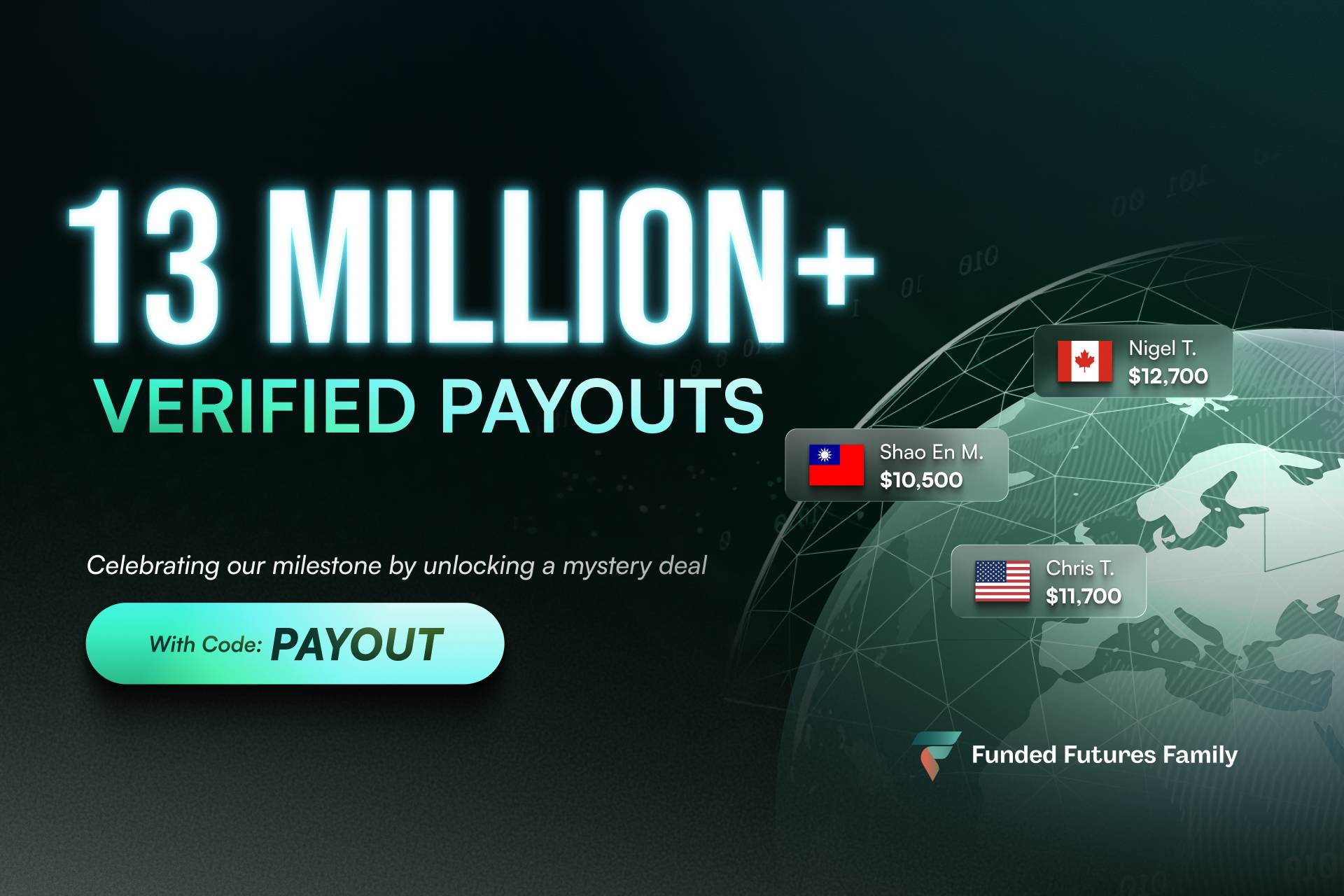 futures trading strategies