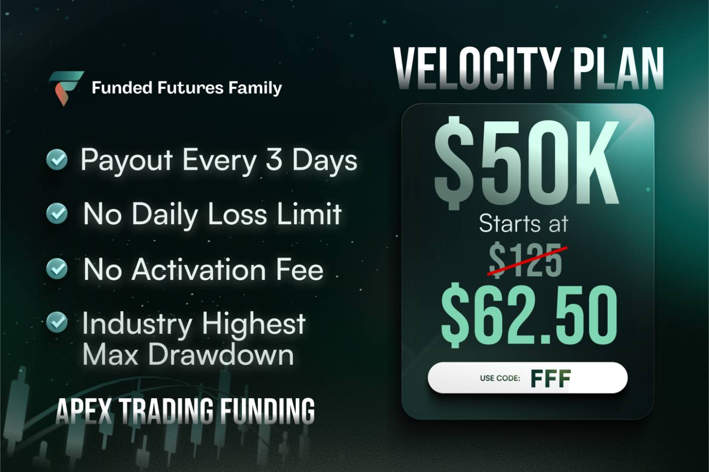 Apex Funded Trader 2