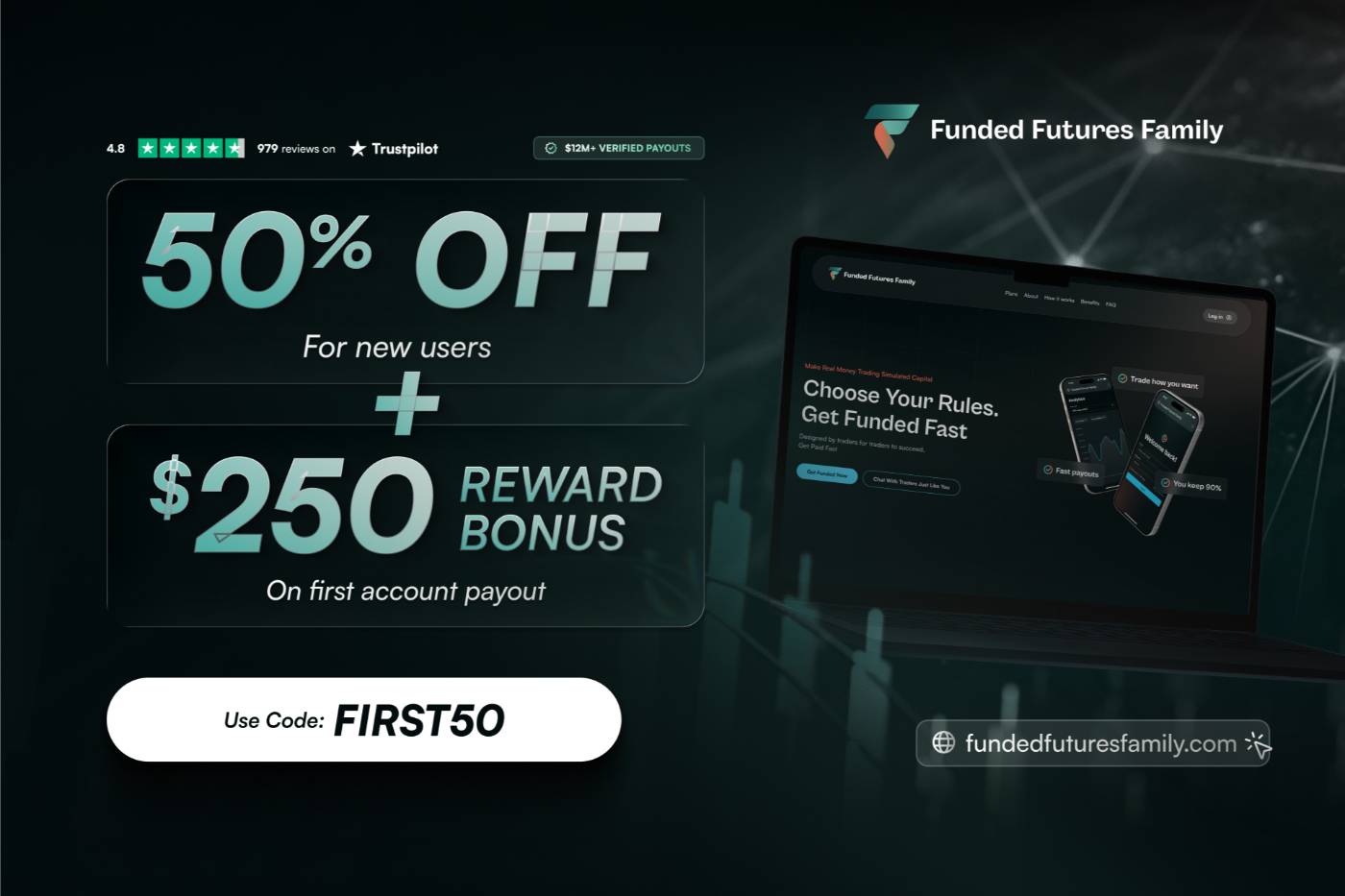 Apex Funded Trader