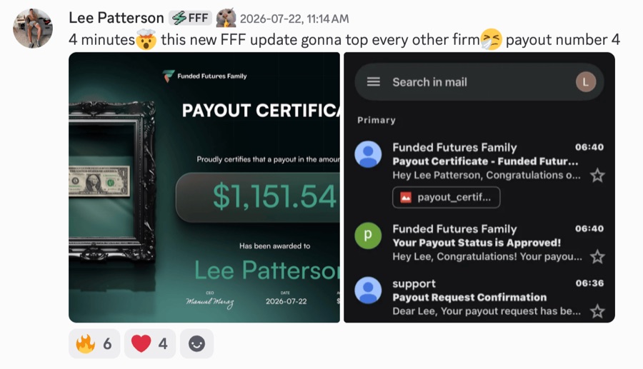 Funded Futures Family payout certificate for $1,151.54 beside Gmail approval emails — fourth payout, approved in 4 minutes, July 2026