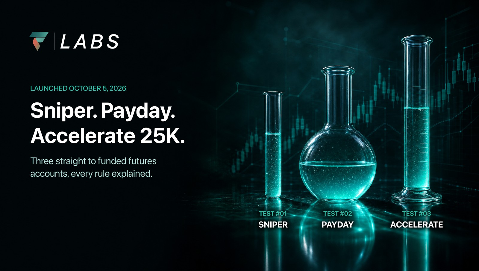 FFF Labs: Sniper, Payday and Accelerate 25K Explained (2026)